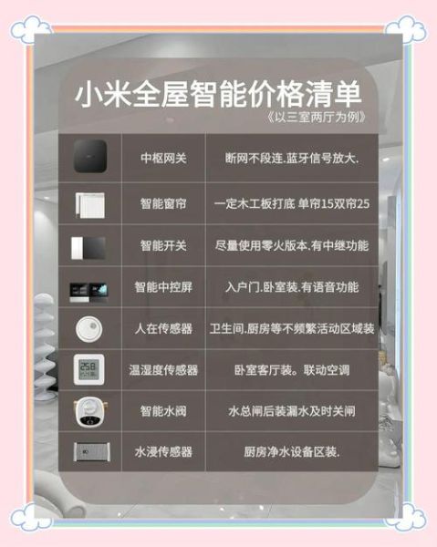 智能家居怎么选_科技产品如何提升生活品质