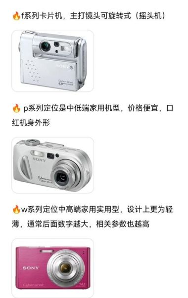 相机历史型号大全_哪款老相机值得收藏