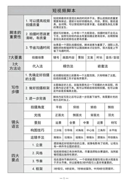 王者荣耀文案怎么写_如何打造爆款短视频脚本