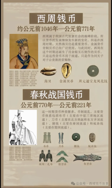 钱币历史故事大全_古代钱币是怎么诞生的