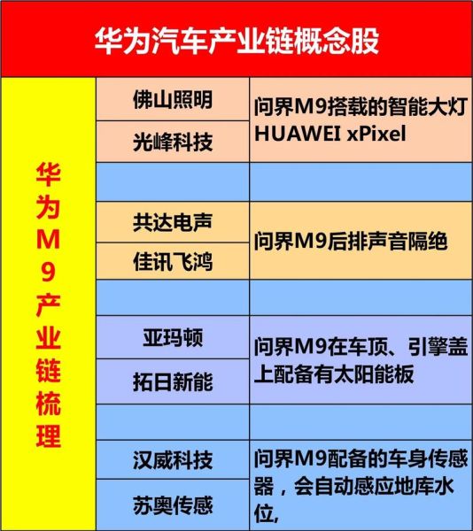 华为黑科技有哪些_华为黑科技怎么使用