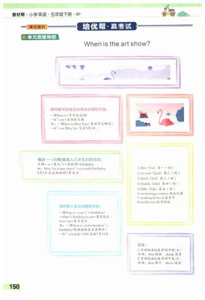 how_to_write_art_descriptions_that_sell