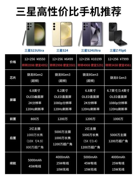 2019年最值得买的科技产品有哪些_如何挑选