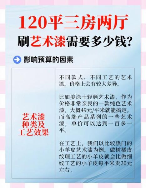 翻新艺术漆多少钱一平米_艺术漆翻新施工流程