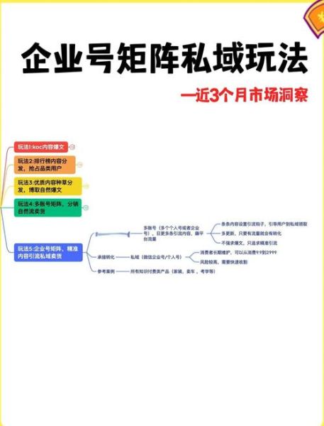 企业级科技产品选型指南_如何评估ROI