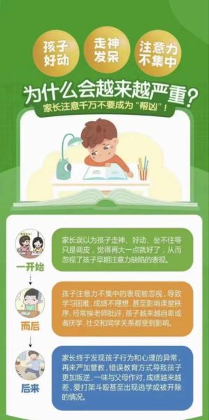 幼儿园碎片化生活文案怎么写_如何抓住家长注意力