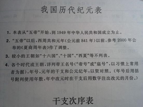 历史纪元图片大全_如何快速查找高清原图