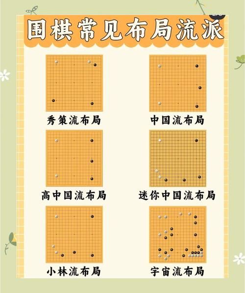 围棋起源于哪个国家_围棋历史发展脉络