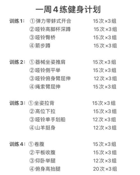 如何开始健身_健身新手每天练多久