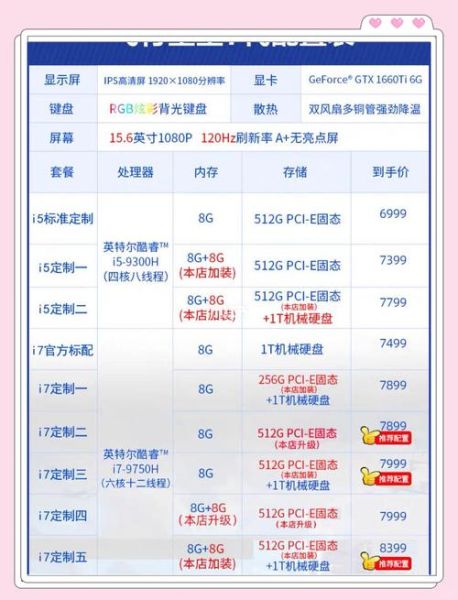 固态硬盘和机械硬盘哪个好_如何选购SSD不被坑