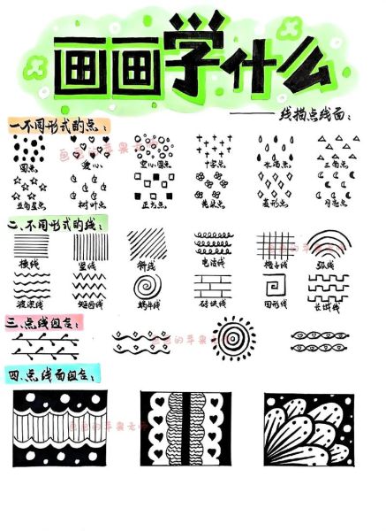 点线艺术是什么_点线艺术如何入门