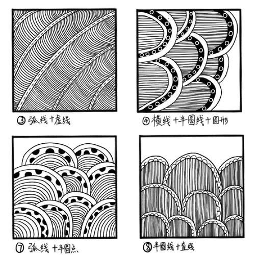 点线艺术是什么_点线艺术如何入门