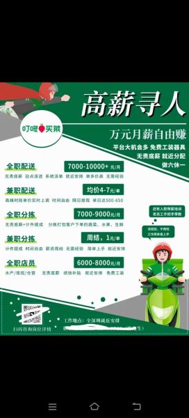 叮咚买菜怎么买_叮咚买菜配送时间多久