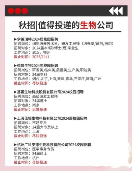 生物科技产品专员是做什么的_生物科技产品专员薪资高吗