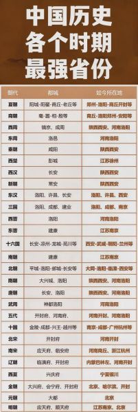 省份历史名称有哪些_各省旧称由来是什么