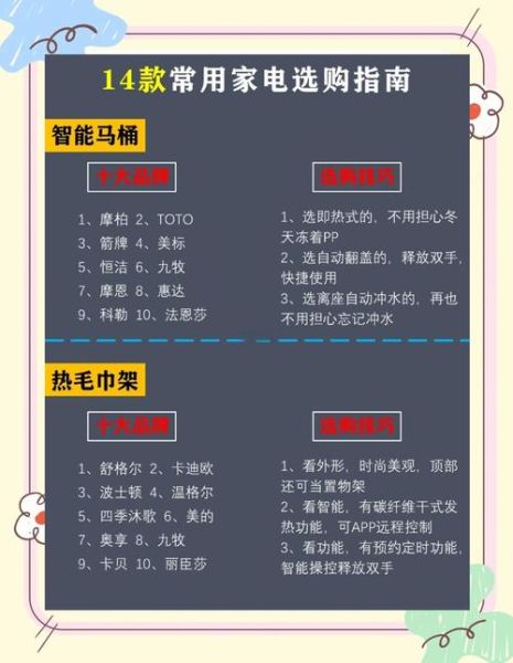 幸福感最高的科技产品有哪些_如何挑选