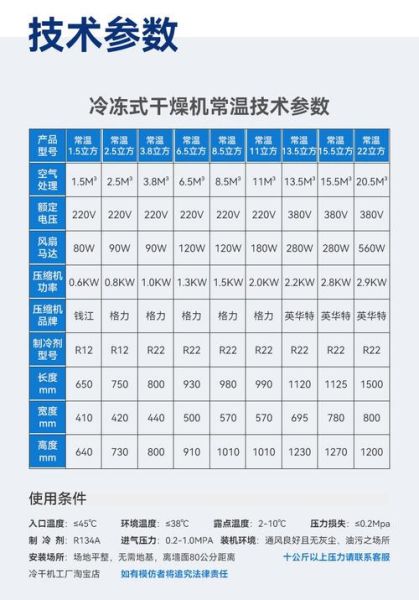 楚天科技冻干机多少钱_如何选择型号