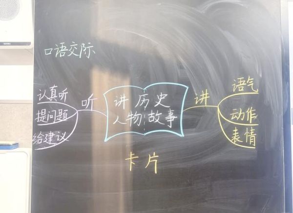 历史故事大全讲座_如何讲好历史人物