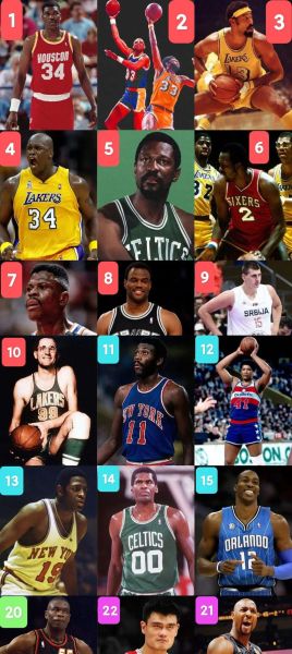 NBA历史名宿大全_谁是最伟大的球员