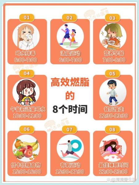 运动前吃什么_运动后多久可以喝水