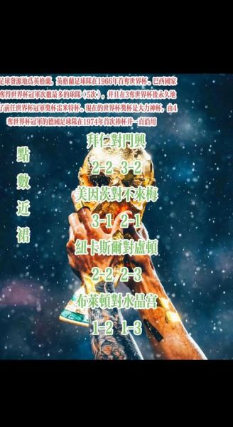 足球历史大全_世界杯起源与发展