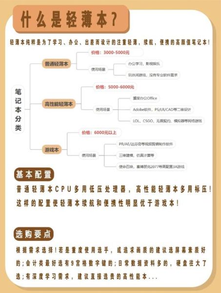 高科技产品有哪些核心优势_为什么值得购买