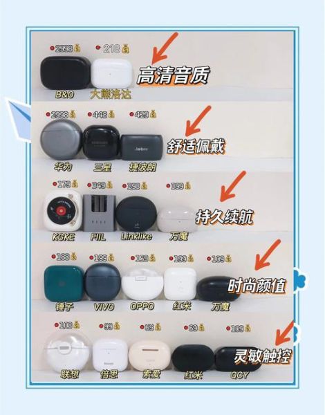 买过什么高科技产品吗_值不值得买