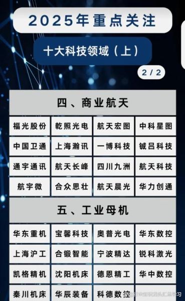 高科技产品有哪些核心优势_为什么值得购买