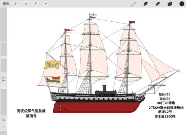 历史舰船大全有哪些_如何快速查找