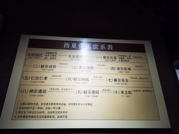 夏朝历史遗迹在哪里_如何系统参观