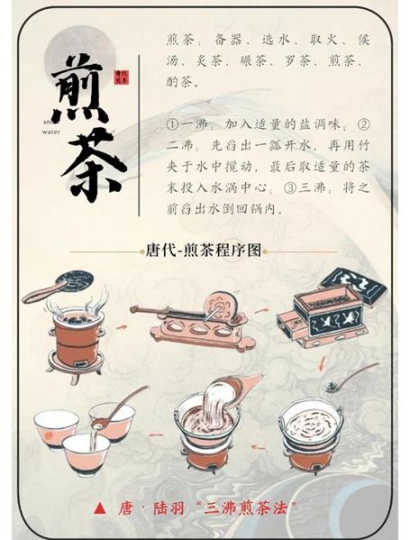 茶具历史图片大全_古代茶具演变过程