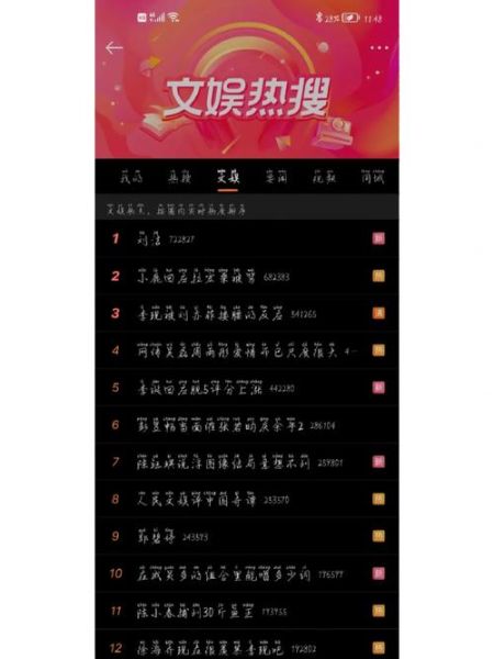 生活抓马文案怎么写_如何写出爆款生活抓马文案