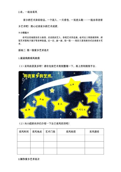 艺术活动环节怎么设计_如何提升参与感