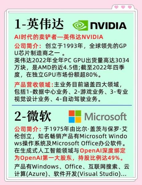 美国科技产品有哪些_美国科技产品品牌排行榜