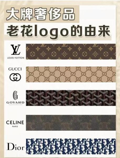 品牌历史起源大全_品牌最早诞生于哪里