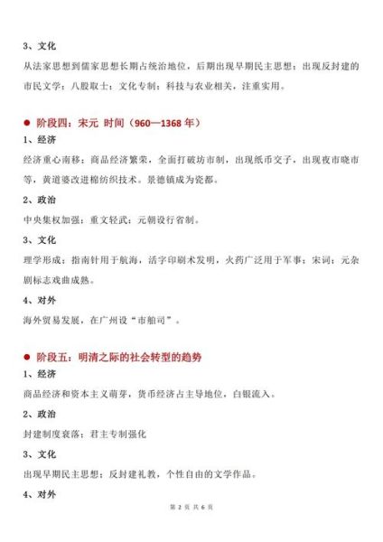 历史特点大全_如何快速掌握