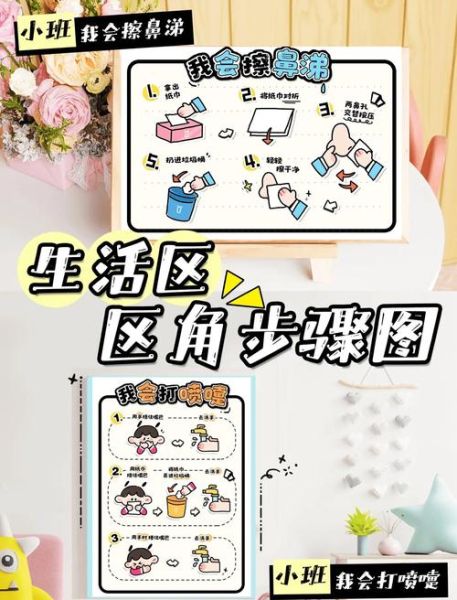 幼儿园如何培养生活自理能力_幼儿园爱生活课程有哪些