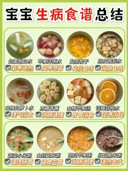 感冒发烧吃什么好得快_如何快速退烧