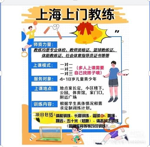 体育艺术培训哪家好_如何选择适合孩子的课程