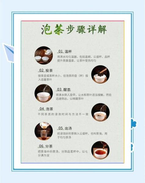 如何泡好一壶茶_新手选茶技巧
