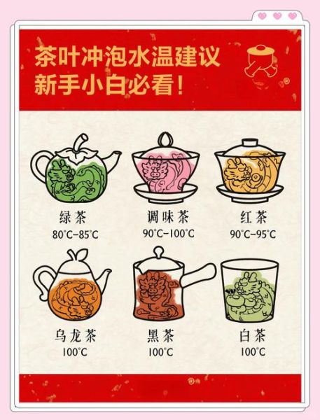 如何泡好一壶茶_新手选茶技巧