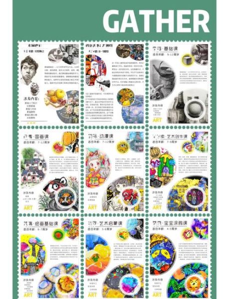 艺术机构怎么选_艺术课程哪家好