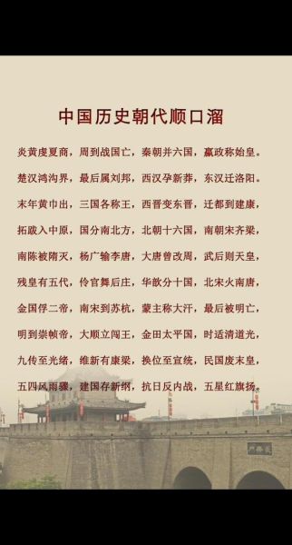 历史编成歌诀大全_如何快速记忆朝代顺序