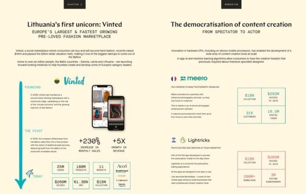 独角兽科技产品代理怎么做_代理费用高吗