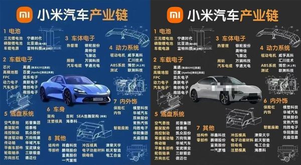 小米有哪些科技产品_小米生态链有哪些