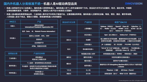 2017年人工智能有哪些突破_智能家居怎么选