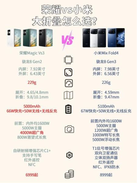 2024年折叠屏手机值得买吗_折叠屏手机优缺点全解析