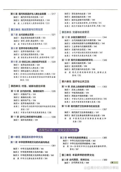 高中历史知识大全购买_哪些版本值得入手