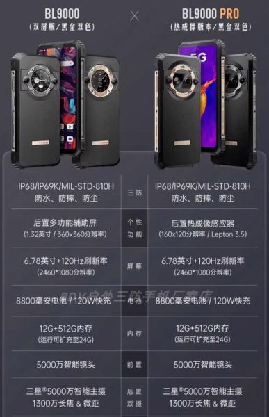 最值钱的黑科技产品有哪些_2024最新排行榜