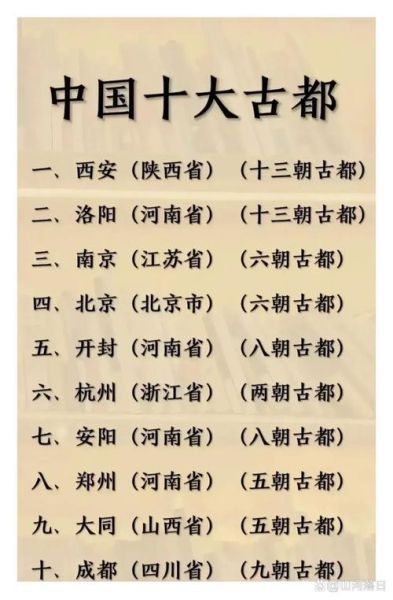 各省历史名字大全_古代省名由来